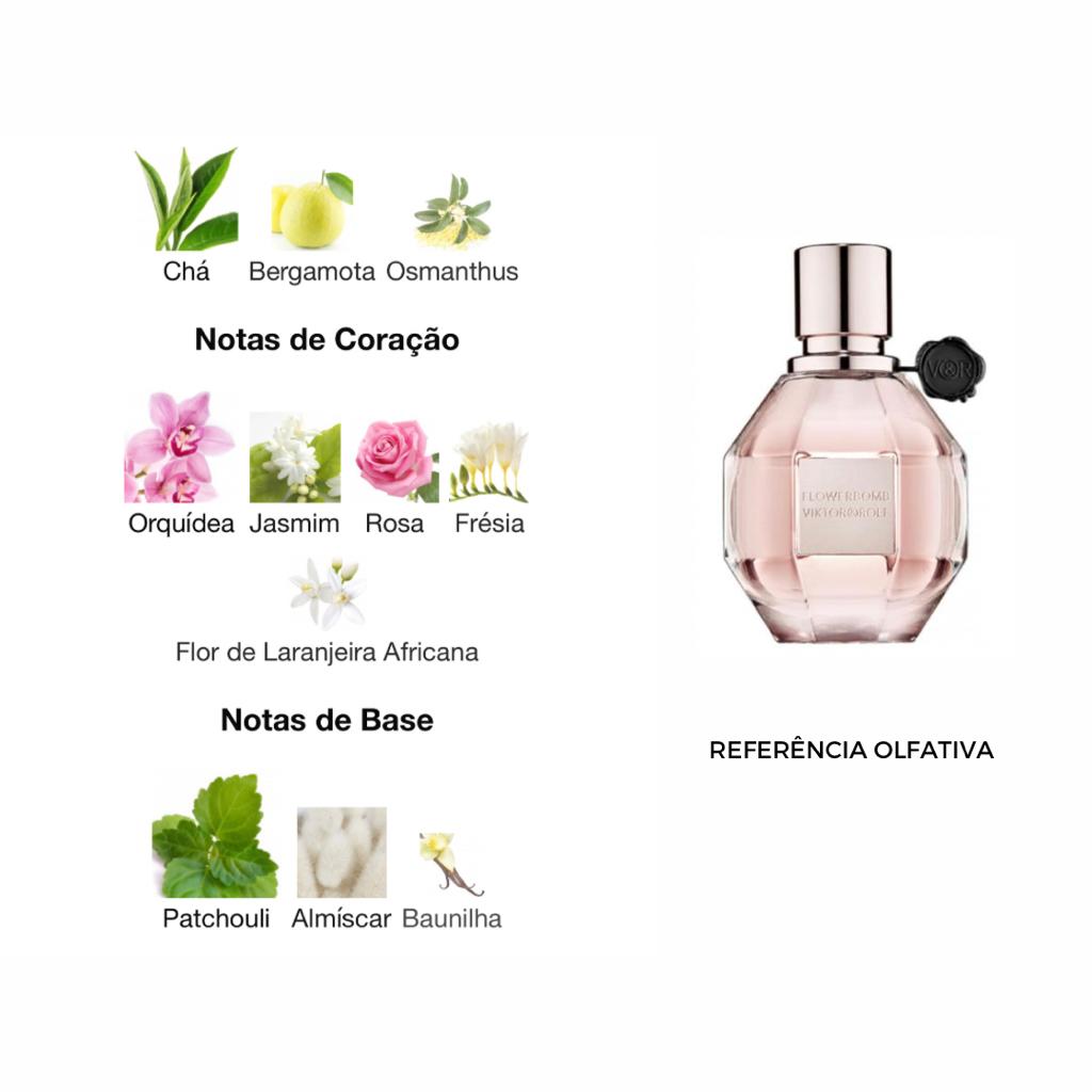 Victoria Flower ( Ref. Olfativa Flowerbmb) 100 ml – Perfume Árabe